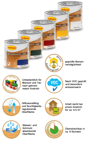 ApiDana® Beutenschutz Lack 375 ml