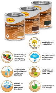ApiDana® Beutenschutz Lack 750 ml