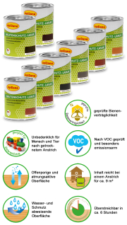 ApiDana® Beutenschutz Lasur 750 ml